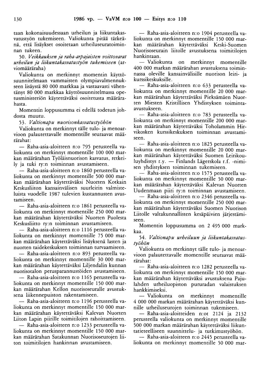 130 1986 vp. - VaVM n:o 100 - Esitys n:o 110 taan kokonaisuudessaan urheilun ja liikuntakasvatustyön tukemiseen. Valiokunta pitää tärkeänä, että lisäykset osoitetaan urheiluseuratoiminnan tukeen. 50.