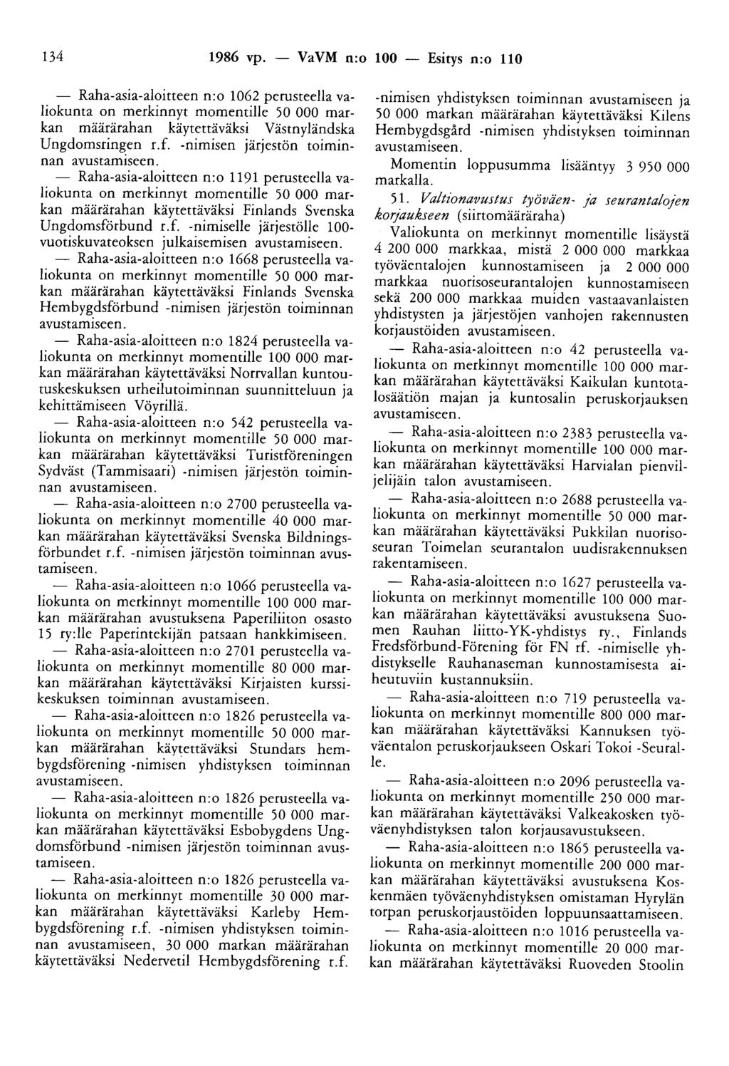 134 1986 vp. - VaVM n:o 100 - Esitys n:o 110 Raha-asia-aloitteen n:o 1062 perusteella valiokunta on merkinnyt momentille 50 000 markan määrärahan käytettäväksi Västnyländska Ungdomsringen r.f.