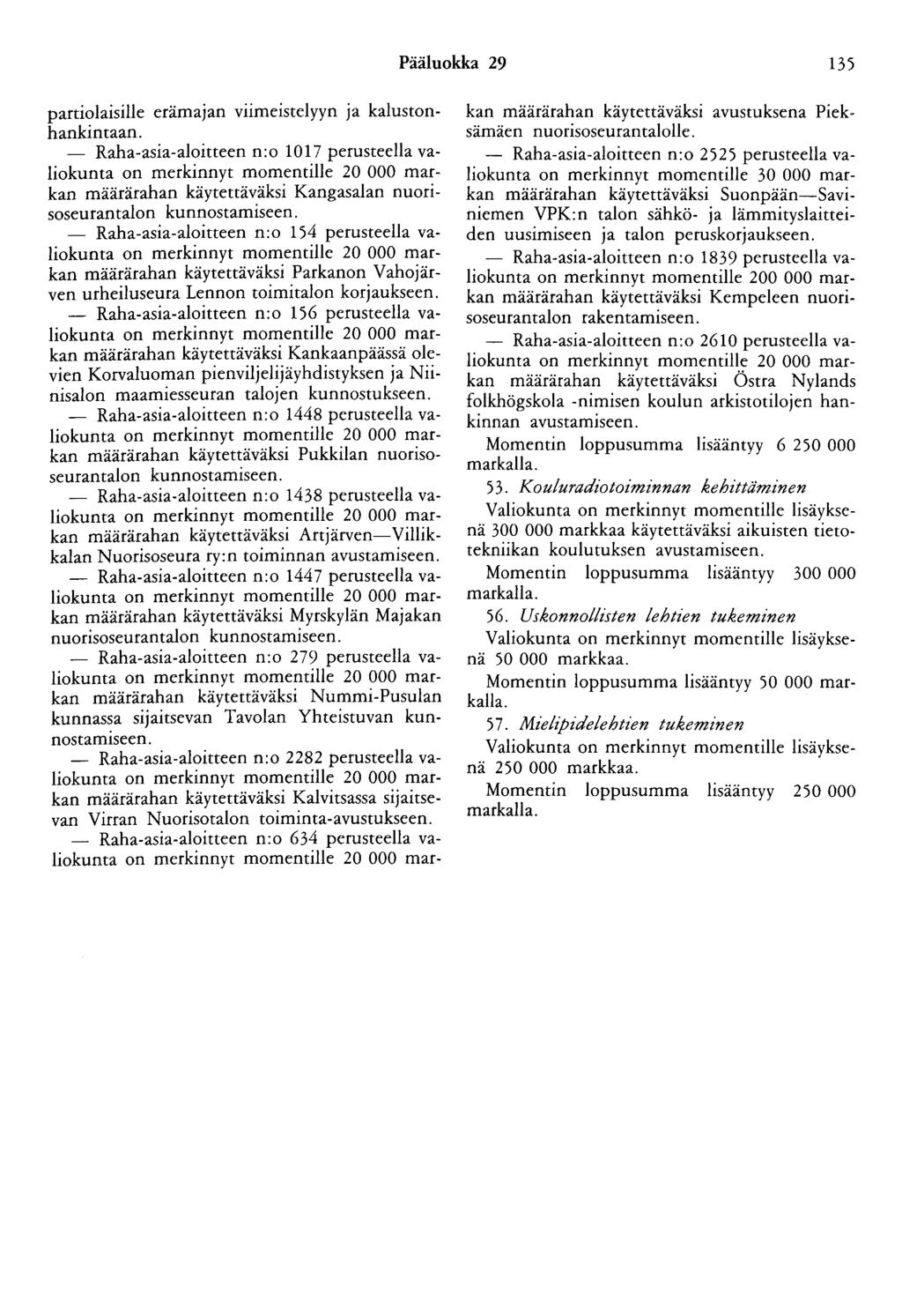 Pääluokka 29 135 partiolaisille erämajan viimeistelyyn ja kalustonhankimaan.
