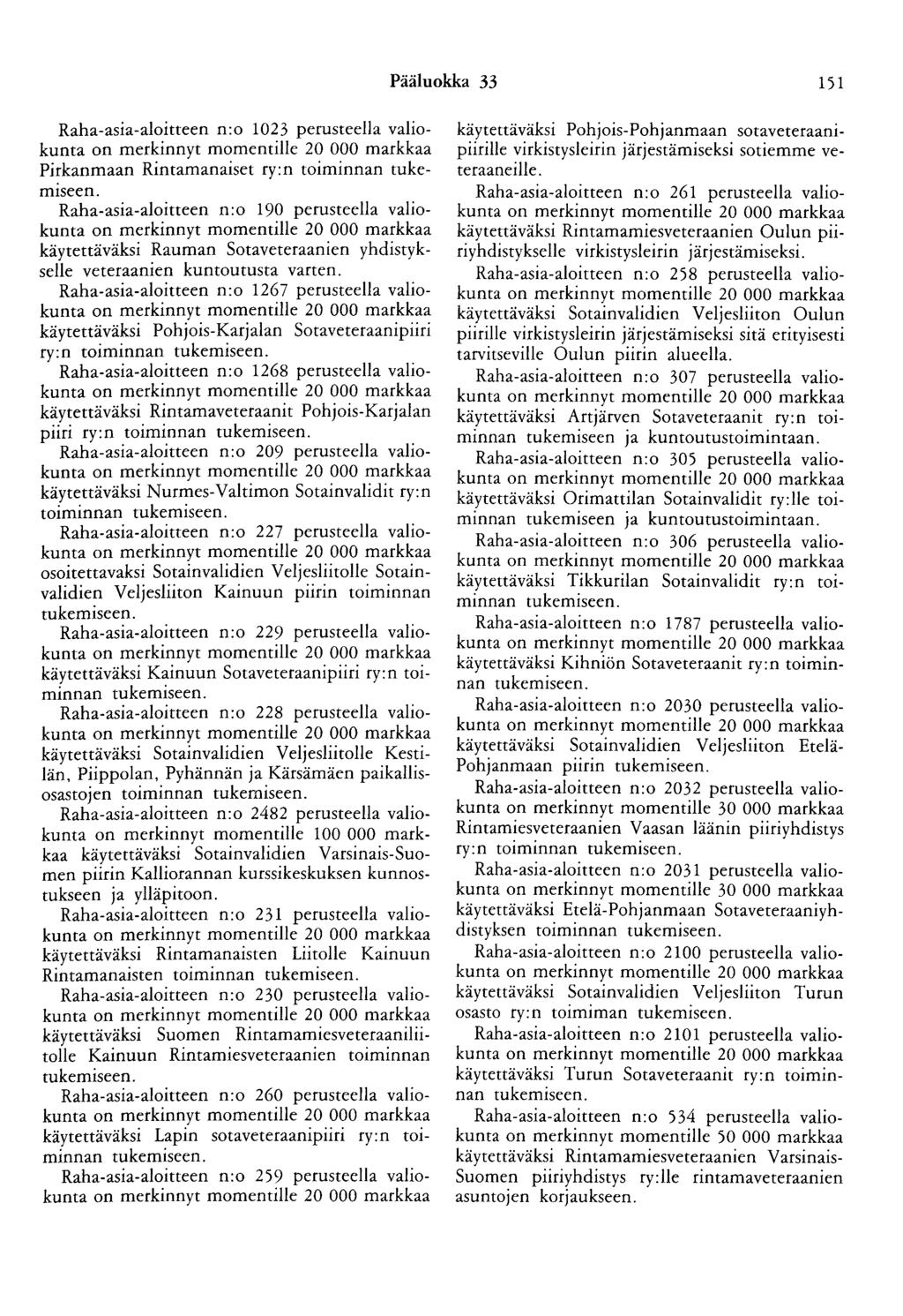 Pääluokka 33 151 Raha-asia-aloitteen n:o 1023 perusteella valiokunta on merkinnyt momentille 20 000 markkaa Pirkanmaan Rintamanaiset ry:n toiminnan tukemtseen.