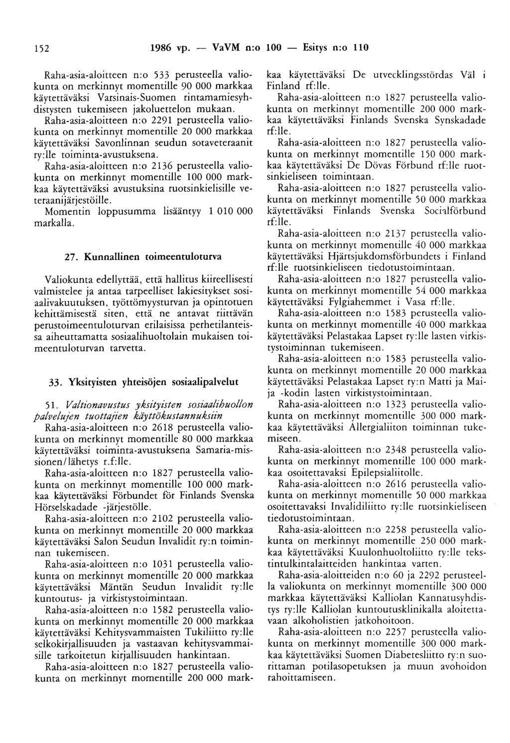 152 1986 vp.