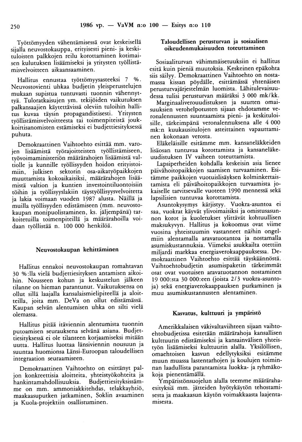 250 1986 vp.