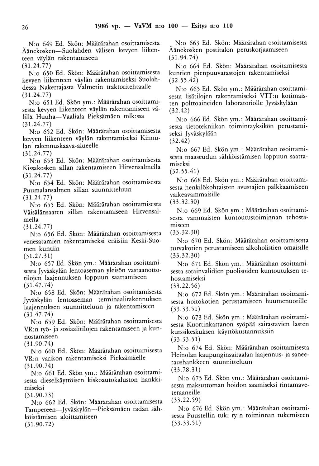 26 1986 vp. - VaVM n:o 100 - Esitys n:o 110 N:o 649 Ed. Skön: Määrärahan osoittamisesta Äänekosken-Suolahden välisen kevyen liikenteen väylän rakentamiseen N:o 650 Ed.