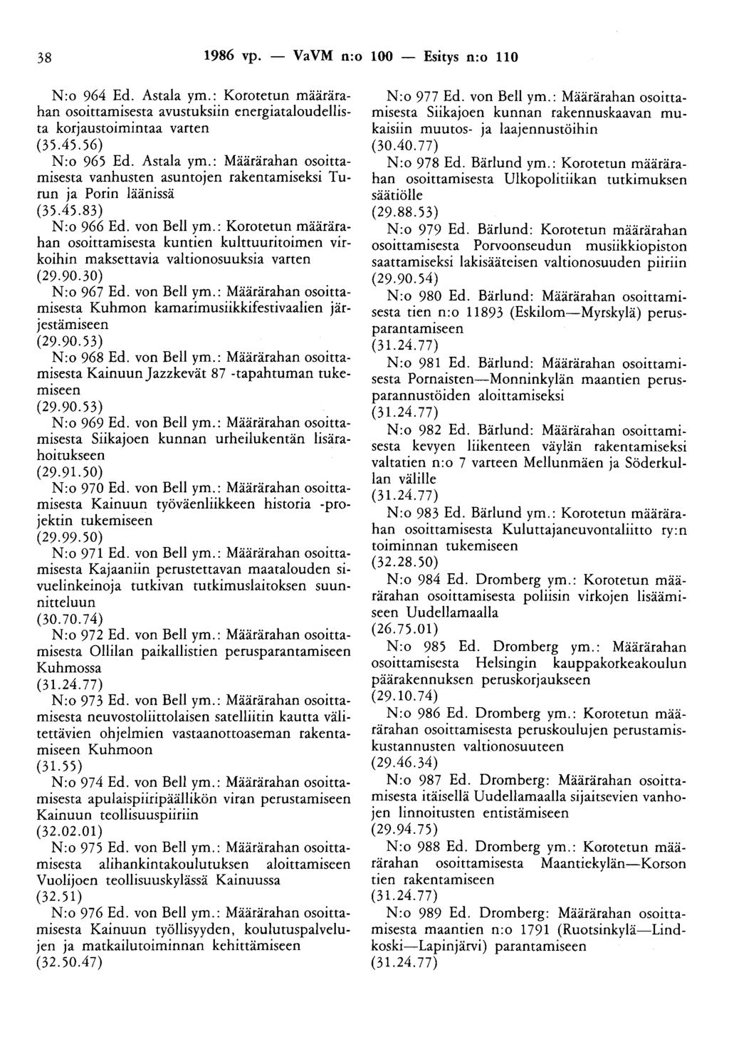 38 1986 vp. - VaVM n:o 100 - Esitys n:o 110 N:o 964 Ed. Astala ym.: Korotetun määrärahan osoittamisesta avustuksiin energiataloudellista korjaustoimintaa varten (35.45.56) N:o 965 Ed. Astala ym.: Määrärahan osoittamisesta vanhusten asuntojen rakentamiseksi Turun ja Porin läänissä (35.