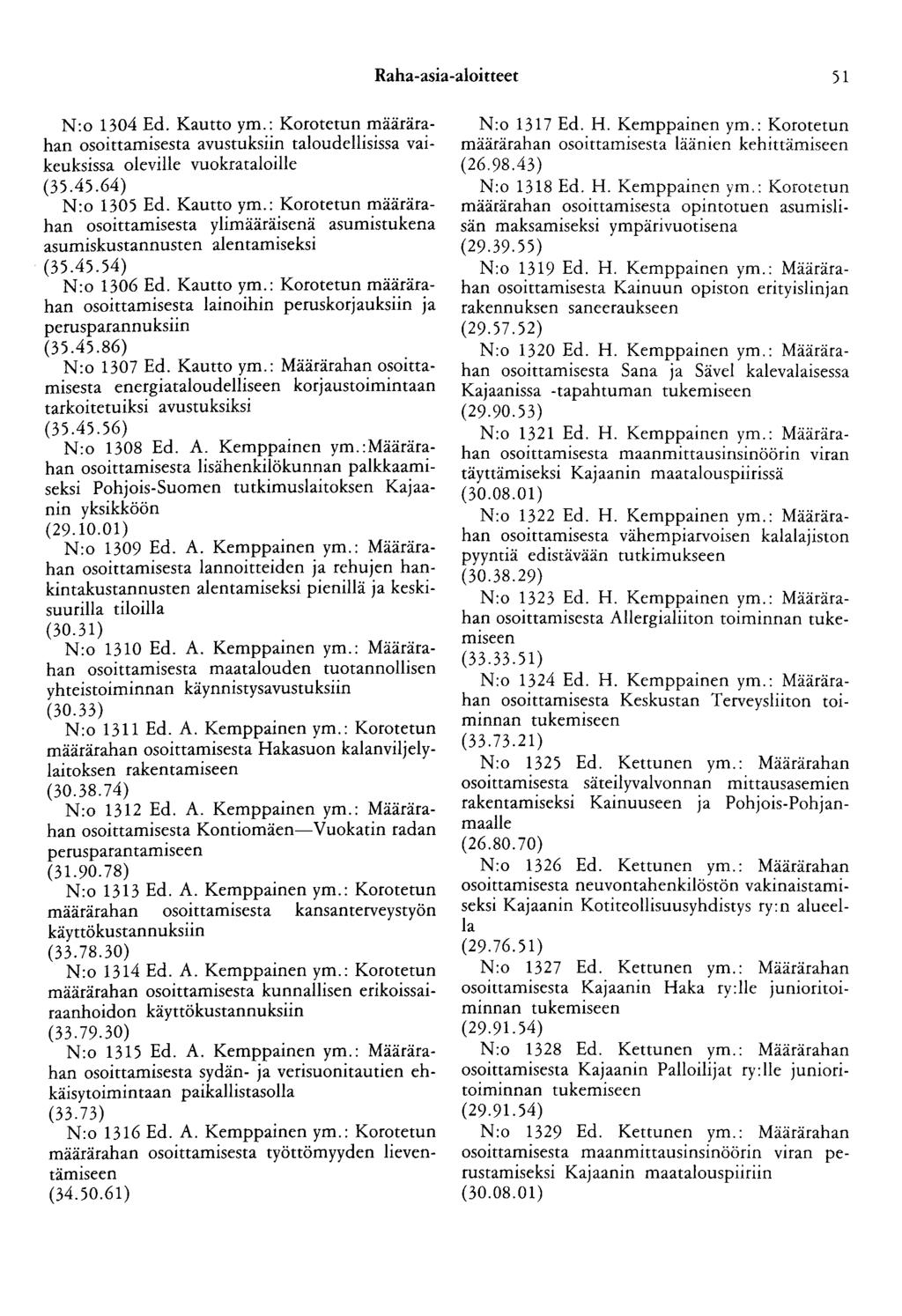 Raha -asia -aloitteet 51 N:o 1304 Ed. Kautto ym.: Korotemo määrärahan osoittamisesta avustuksiin taloudellisissa vaikeuksissa oleville vuokrataloille (35.45.64) N:o 1305 Ed. Kautto ym.: Korotemo määrärahan osoittamisesta ylimääräisenä asumistukena asumiskustannusten alentamiseksi (35.