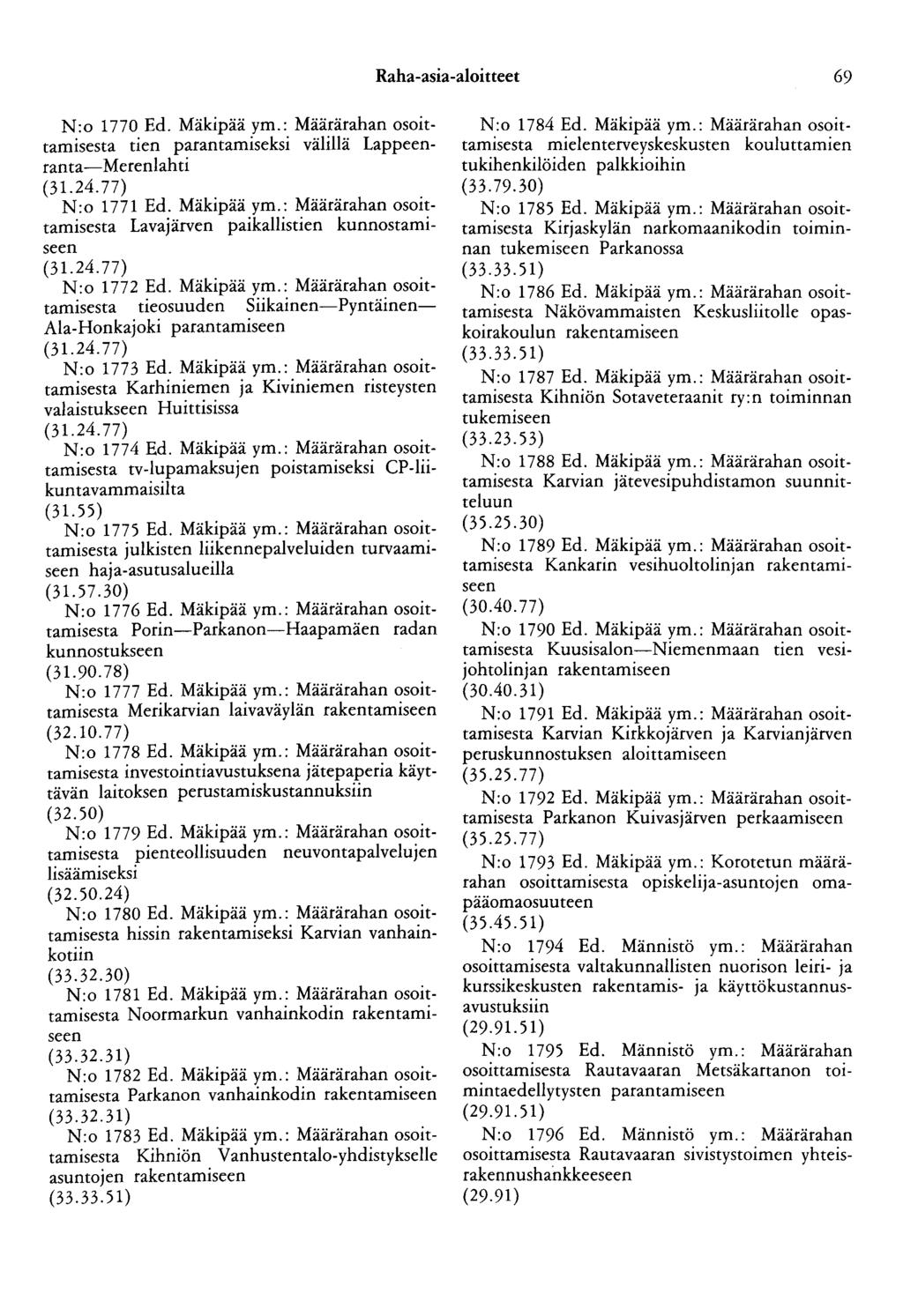 Raha -asia -aloitteet 69 N:o 1770 Ed. Mäkipää ym.: Määrärahan osoittamisesta tien parantamiseksi välillä Lappeenranta-Merenlahti N:o 1771 Ed. Mäkipää ym.: Määrärahan osoittamisesta Lavajärven paikallistien kunnostamiseen N:o 1772 Ed.