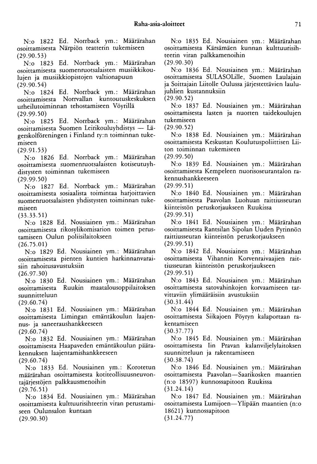 Raha-asia-aloitteet 71 N:o 1822 Ed. Norrback ym.: Määrärahan osoittamisesta Närpiön teatterin tukemiseen (29.90.53) N:o 1823 Ed. Norrback ym.: Määrärahan osoittamisesta suomenruotsalaisten musiikkikoulujen ja musiikkiopistojen valtionapuun (29.