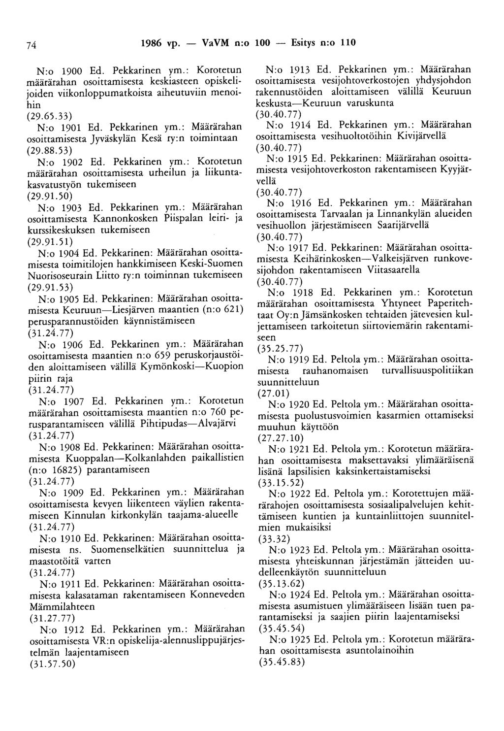 74 1986 vp. - VaVM n:o 100 - Esitys n:o 110 N:o 1900 Ed. Pekkarinen ym.: Korotetun määrärahan osoittamisesta keskiasteen opiskelijoiden viikonloppumatkoista aiheutuviin menoihin (29.65.