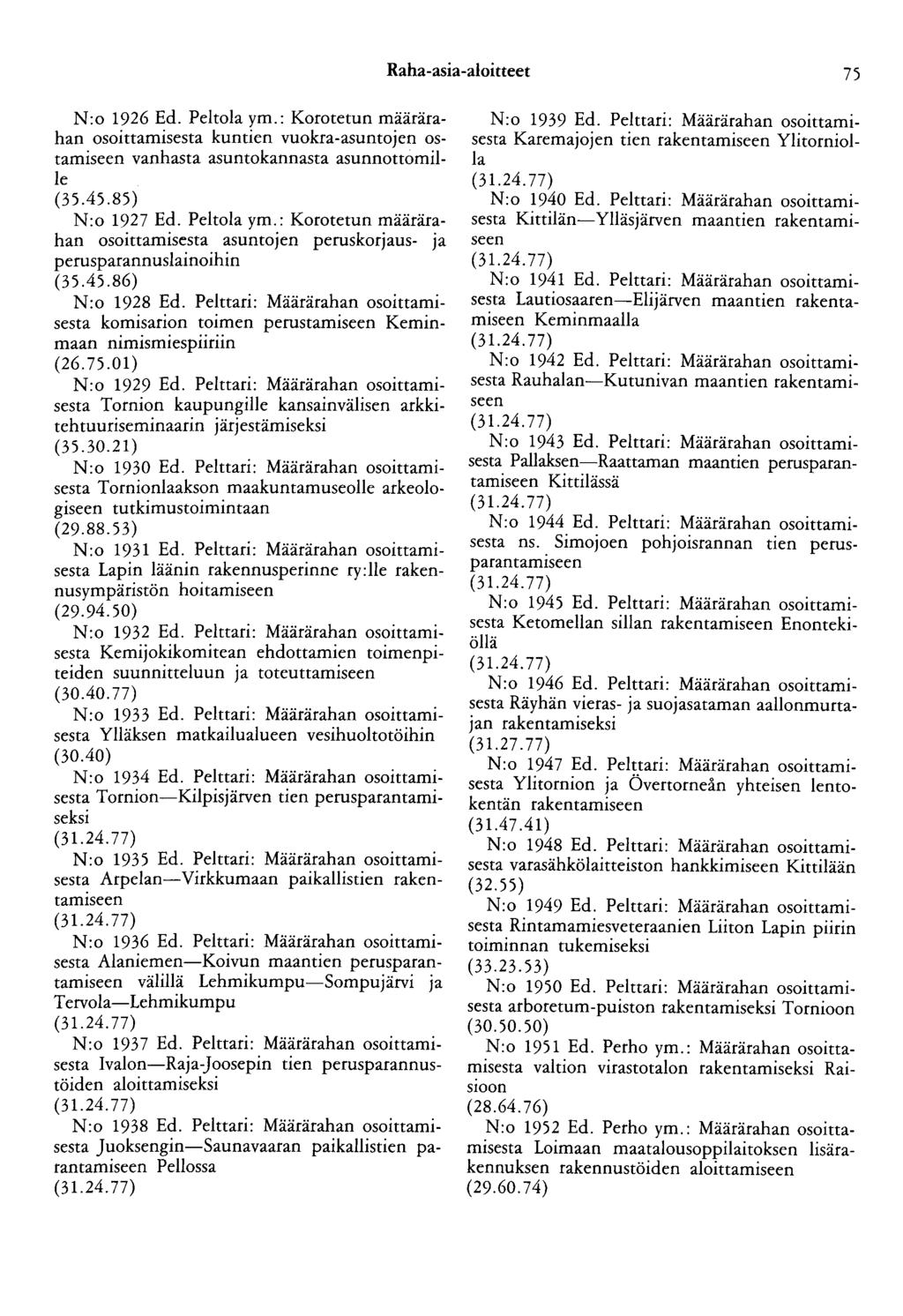 Raha-asia-aloitteet 75 N:o 1926 Ed. Peltola ym.: Korotetun määrärahan osoittamisesta kuntien vuokra-asuntojen ostamiseen vanhasta asuntokannasta asunnottomille (35.45.85) N:o 1927 Ed. Peltola ym.: Korotetun määrärahan osoittamisesta asuntojen peruskorjaus- ja perusparannuslainoihin (35.