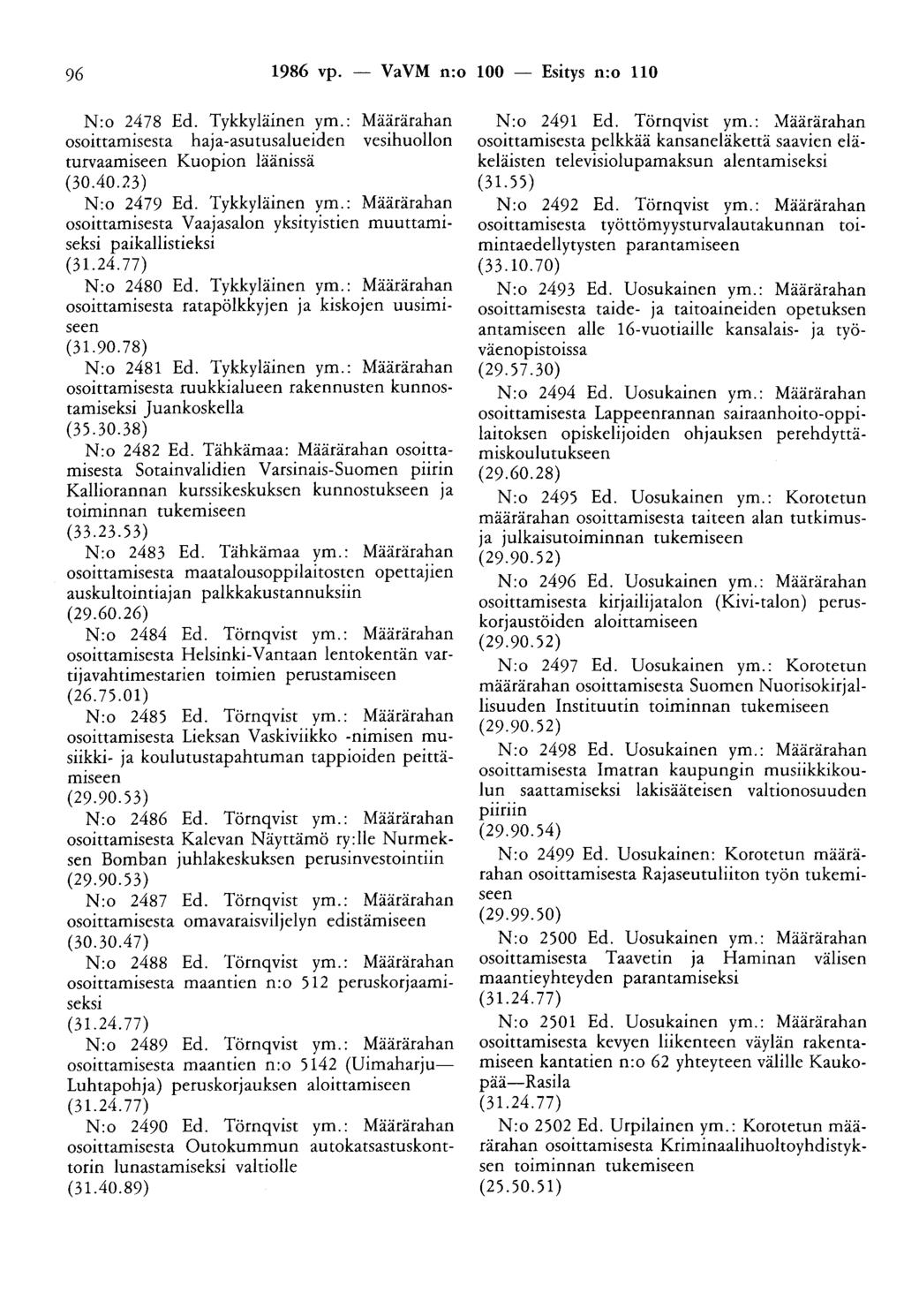 96 1986 vp. - VaVM n:o 100 - Esitys n:o 110 N:o 2478 Ed. Tykkyläinen ym.: Määrärahan osoittamisesta haja-asutusalueiden vesihuollon turvaamiseen Kuopion läänissä (30.40.23) N:o 2479 Ed.
