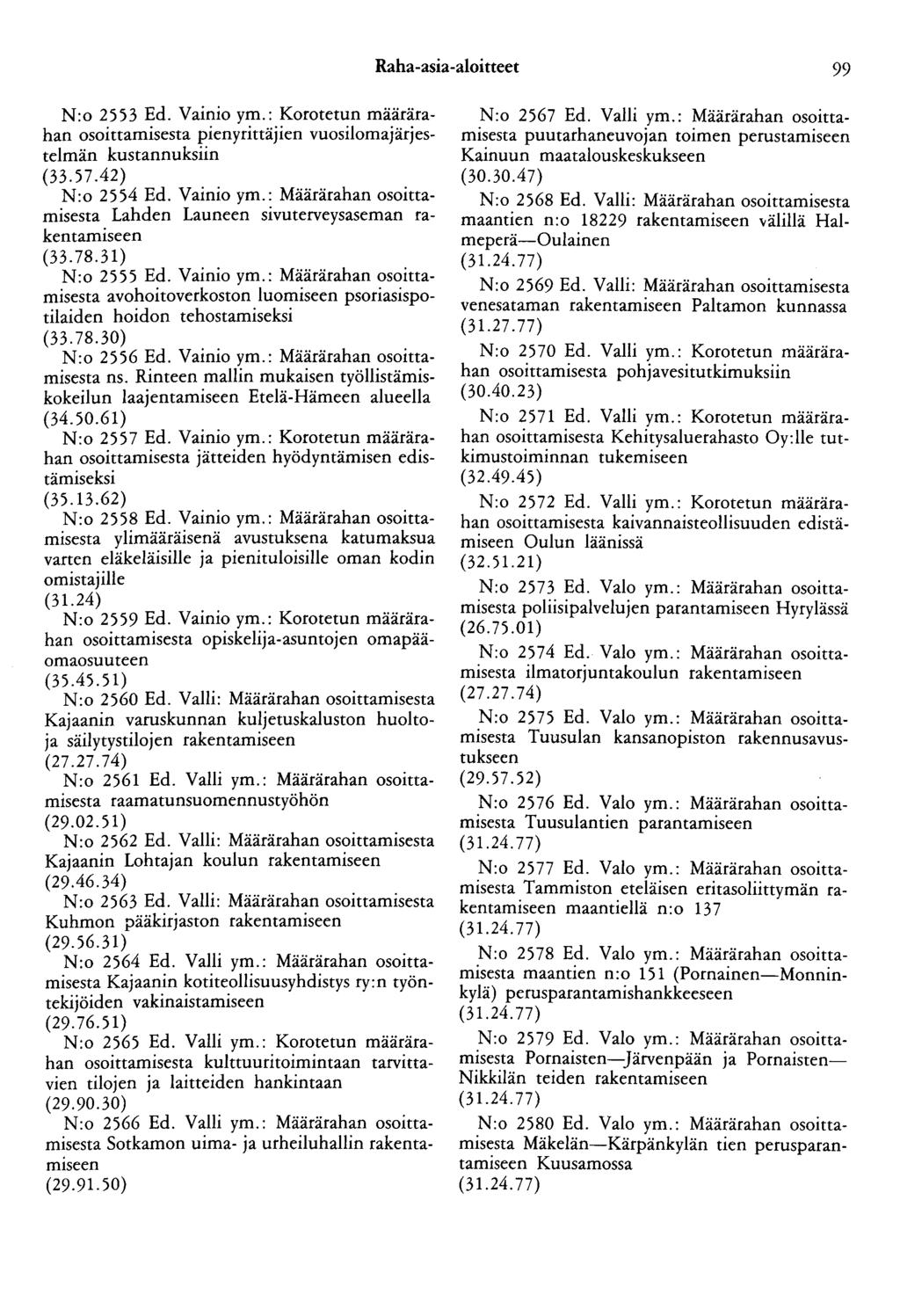 Raha-asia-aloitteet 99 N:o 2553 Ed. Vainio ym.: Korotetun määrärahan osoittamisesta pienyrittäjien vuosilomajärjestelmän kustannuksiin (33.57.42) N:o 2554 Ed. Vainio ym.: Määrärahan osoittamisesta Lahden Launeen sivuterveysaseman rakentamiseen (33.