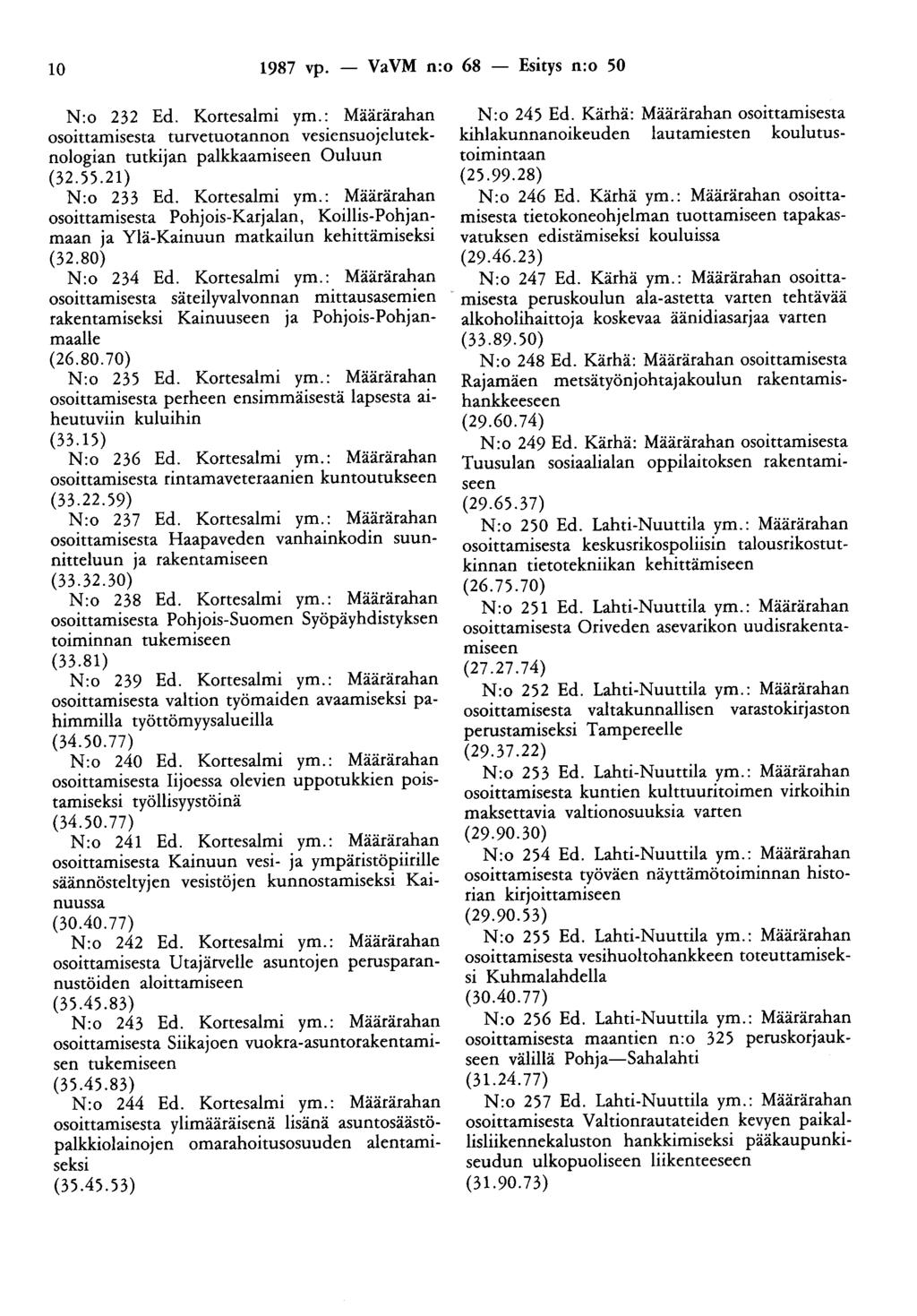 10 1987 vp. - VaVM n:o 68 - Esitys n:o 50 N:o 232 Ed. Kortesalmi ym.: Määrärahan osoittamisesta turvetuotannon vesiensuojeluteknologian tutkijan palkkaamiseen Ouluun (32.55.21) N:o 233 Ed.