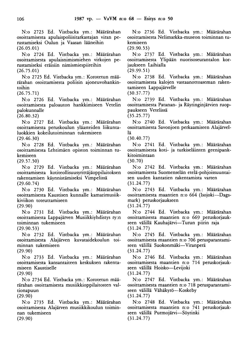 106 1987 vp. - VaVM n:o 68 - Esitys n:o 50 N:o 2723 Ed. Vistbacka ym.: Määrärahan osoittamisesta apulaispoliisitarkastajan viran perustamiseksi Oulun ja Vaasan lääneihin (26.05.01) N:o 2724 Ed.