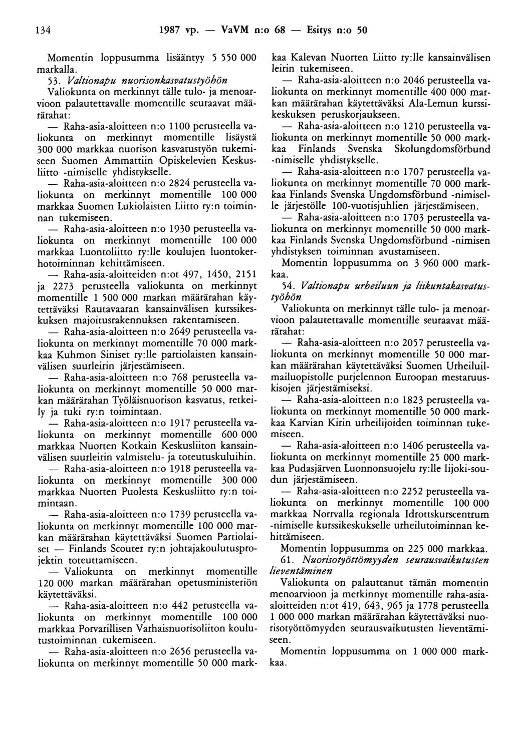 134 1987 vp. - VaVM n:o 68 - Esitys n:o 50 Momentin loppusumma lisääntyy 5 550 000 markalla. 53.