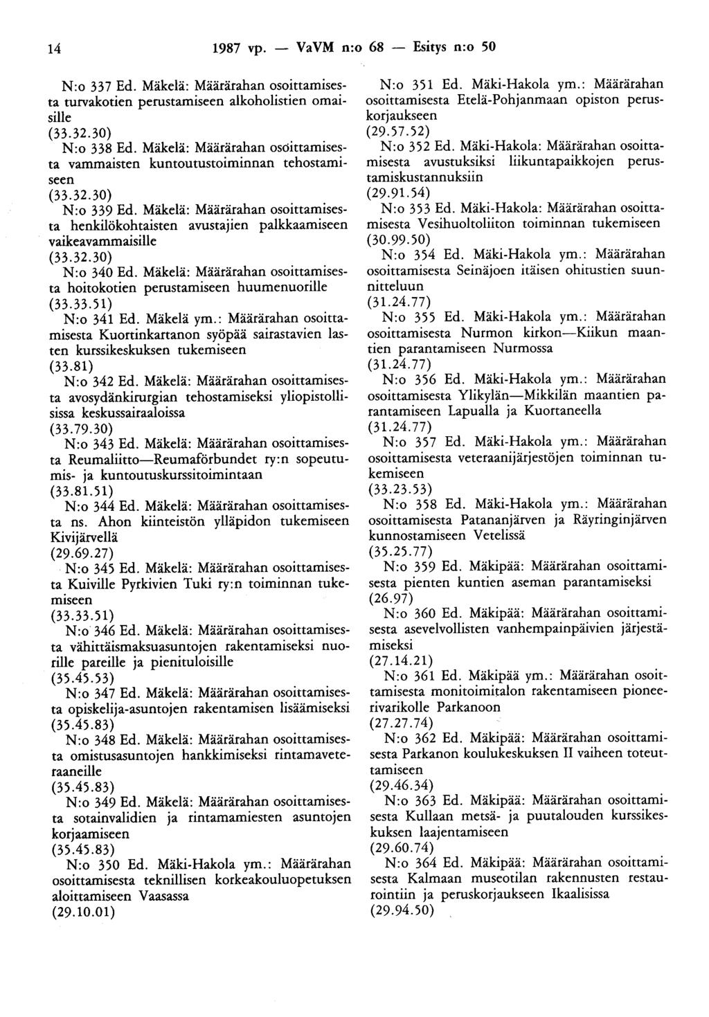 14 1987 vp. - VaVM n:o 68 - Esitys n:o 50 N:o 337 Ed. Mäkelä: Määrärahan osoittamisesta turvakotien perustamiseen alkoholistien omaisille (33.32.30) N:o 338 Ed.