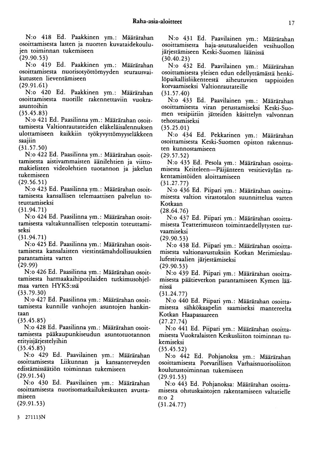 Raha-asia-aloitteet 17 N:o 418 Ed. Paakkinen ym.: Määrärahan osoittamisesta lasten ja nuorten kuvataidekoulujen toiminnan tukemiseen (29.90.53) N:o 419 Ed. Paakkinen ym.: Määrärahan osoittamisesta nuorisotyöttömyyden seurausvaikutusten lieventämiseen (29.