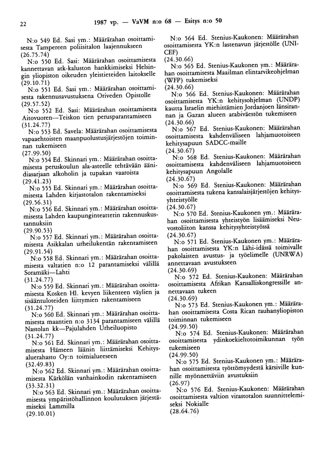 22 1987 vp. - VaVM n:o 68 - Esitys n:o 50 N:o 549 Ed. Sasi ym.: Määrärahan osoittamisesta Tampereen poliisitalon laajennukseen (26.75.74) N:o 550 Ed.