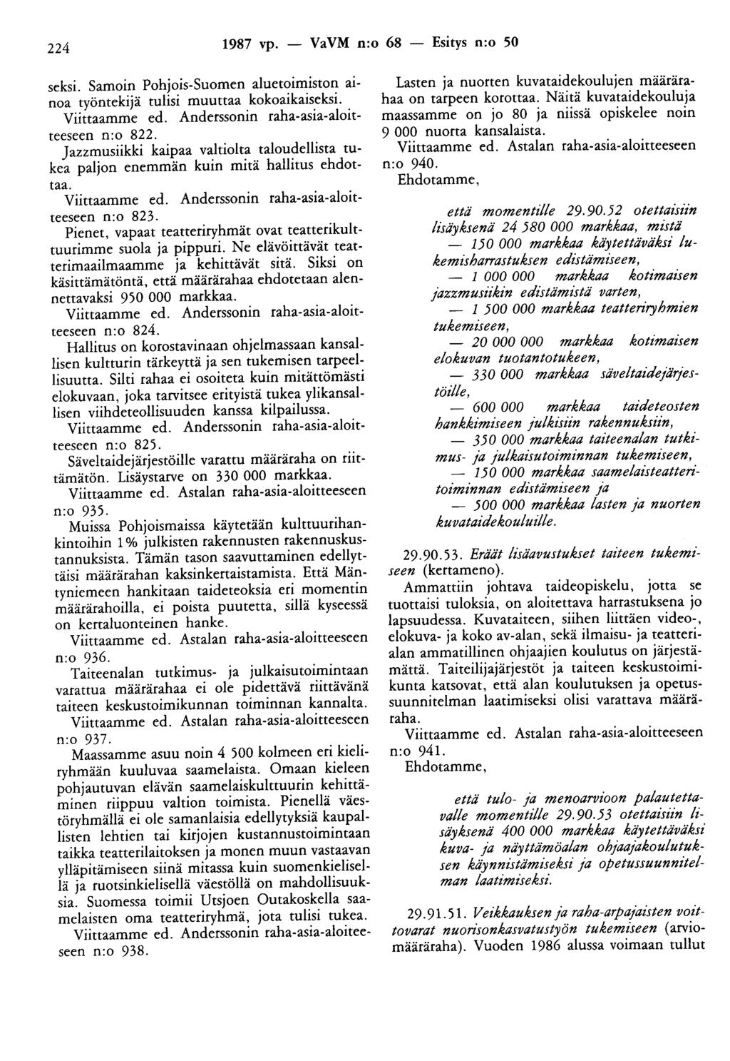 224 1987 vp. - VaVM n:o 68 - Esitys n:o 50 seksi. Samoin Pohjois-Suomen aluetoimiston ainoa työntekijä tulisi muuttaa kokoaikaiseksi. Viittaamme ed. Anderssonin raha-asia-aloitteeseen n:o 822.