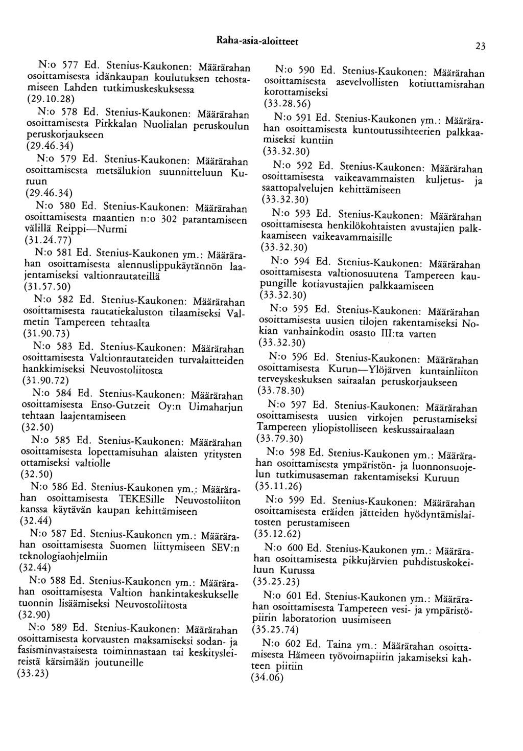 Raha-asia-aloitteet 23 N:o 577 Ed. Stenius-Kaukonen: Määrärahan osoittamisesta idänkaupan koulutuksen tehostamiseen Lahden tutkimuskeskuksessa (29.10.28) N:o 578 Ed.