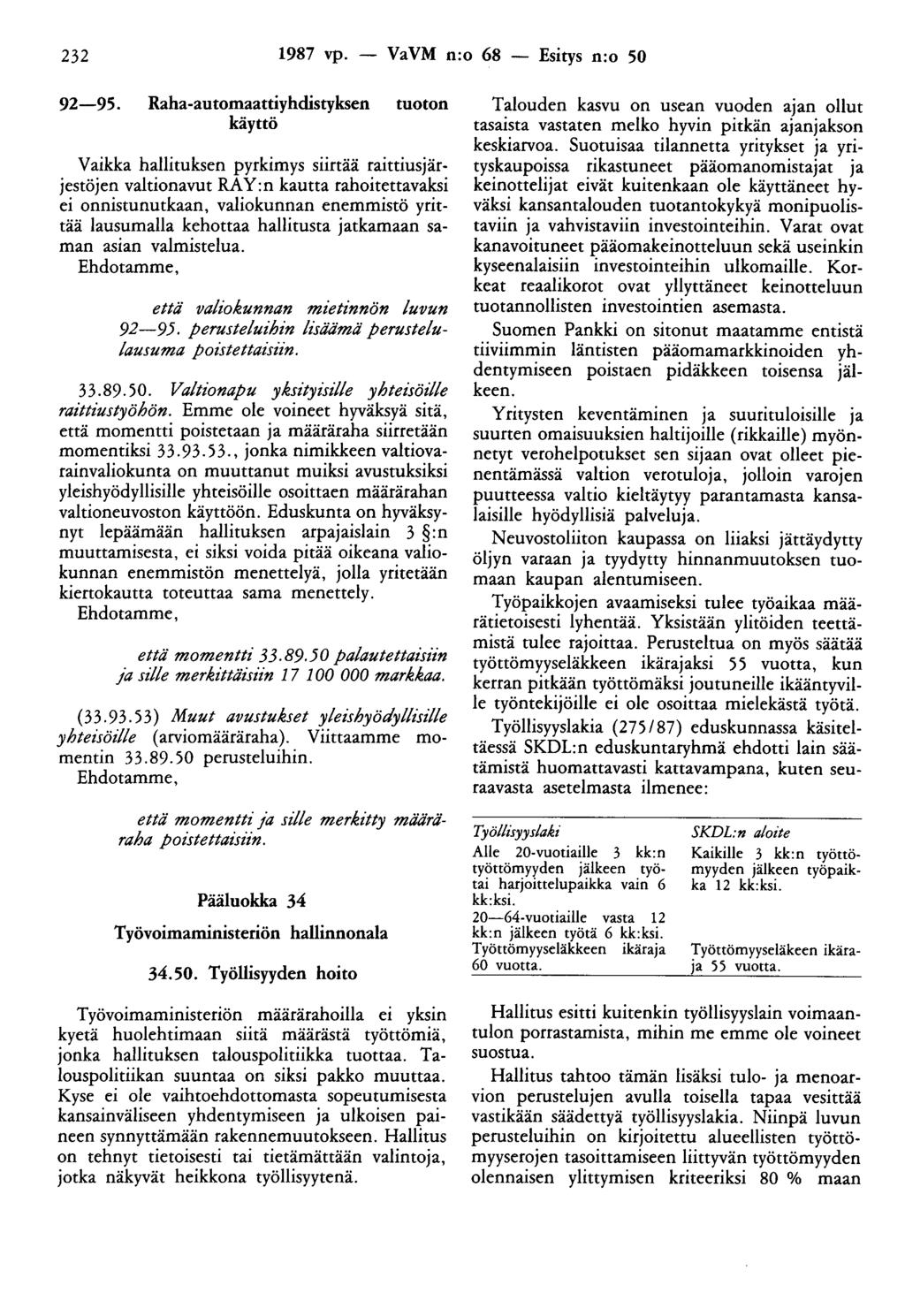 232 1987 vp. - VaVM n:o 68 - Esitys n:o 50 92-95.