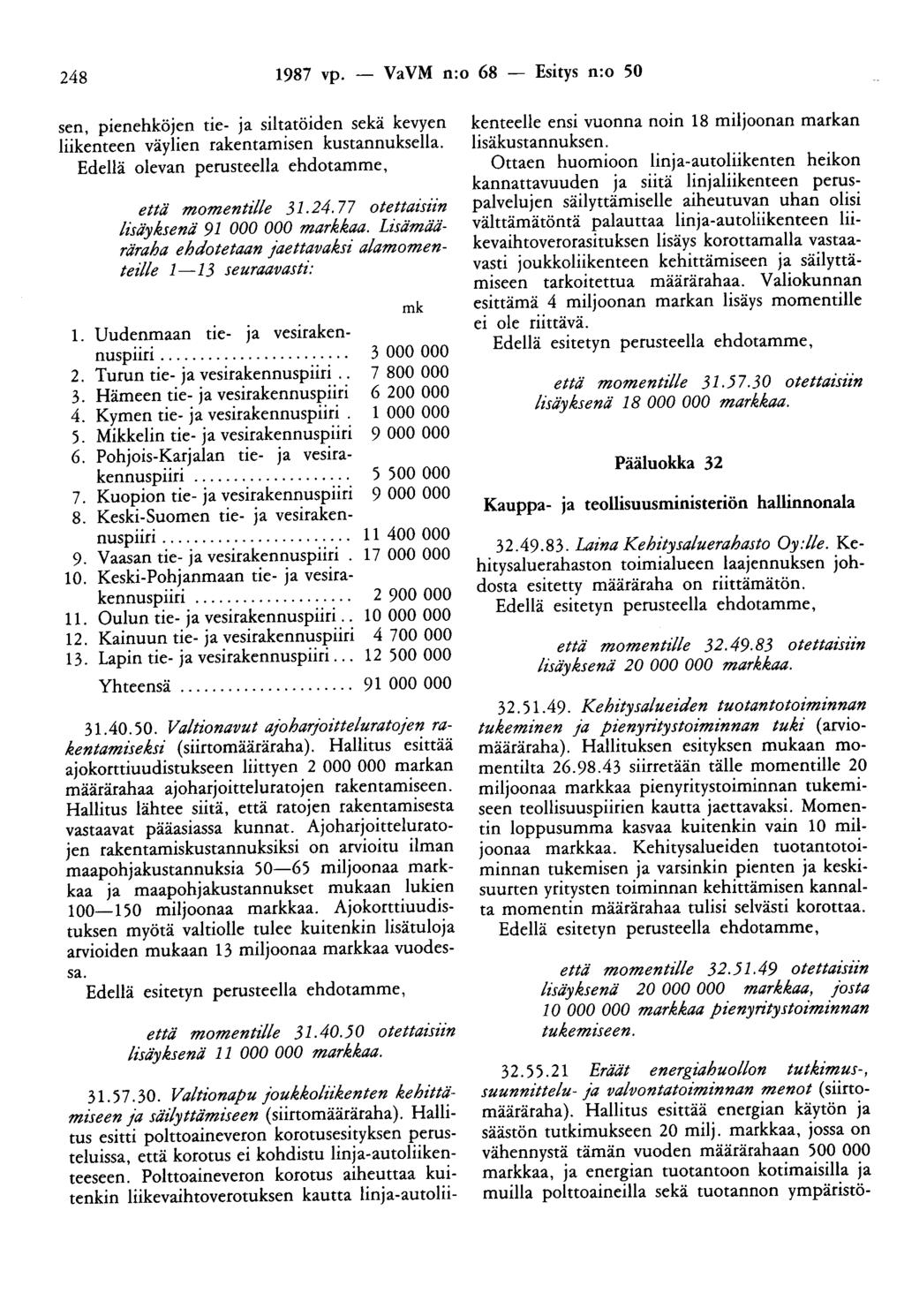248 1987 vp. - VaVM n:o 68 - Esitys n:o 50 sen, pienehköjen tie- ja siltatöiden sekä kevyen liikenteen väylien rakentamisen kustannuksella. Edellä olevan perusteella ehdotamme, että momentzlle 31.24.77 otettaisiin lisäyksenä 91 000 000 markkaa.