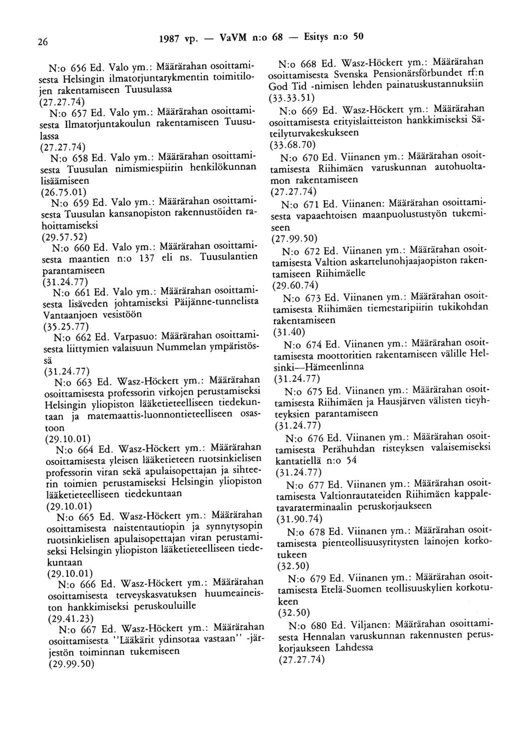 26 1987 vp. - VaVM n:o 68 - Esitys n:o 50 N:o 656 Ed. Valo ym.: Määrärahan osoittamisesta Helsingin ilmatorjuntarykmentin toimitilojen rakentamiseen Tuusulassa (27.27.74) N:o 657 Ed. Valo ym.: Määrärahan osoittamisesta Ilmatorjuntakoulun rakentamiseen Tuusulassa (27.