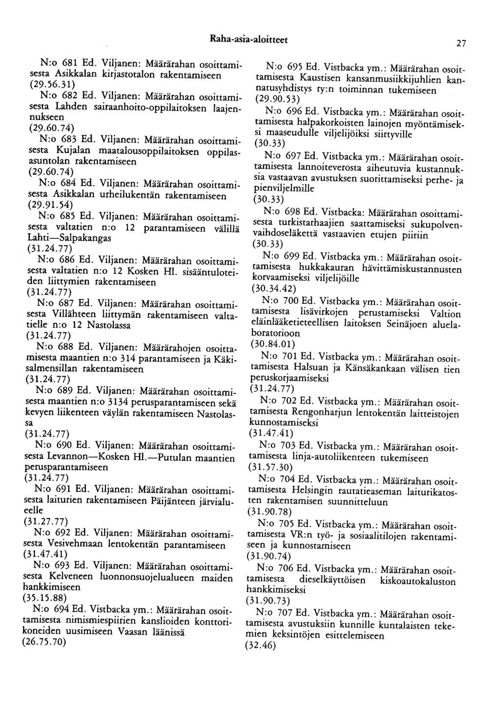 Raha-asia-aloitteet 27 N:o 681 Ed. Viljanen: Määrärahan osoittamisesta Asikkalan kirjastotalon rakentamiseen (29.56.31) N:o 682 Ed.
