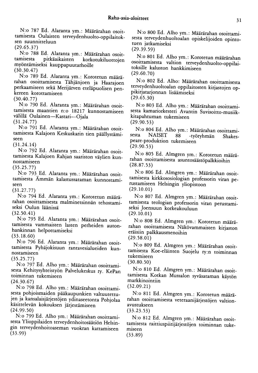 Raha-asia-aloitteet 31 N:o 787 Ed. Alaranta ym.: Määrärahan osoittamisesta Oulaisten terveydenhuolto-oppilaitoksen suunnitteluun (29.65.37) N:o 788 Ed. Alaranta ym.: Määrärahan osoittamisesta pitkäaikaisten korkotukiluottojen myöntämiseksi kauppapuutarhoille (30.