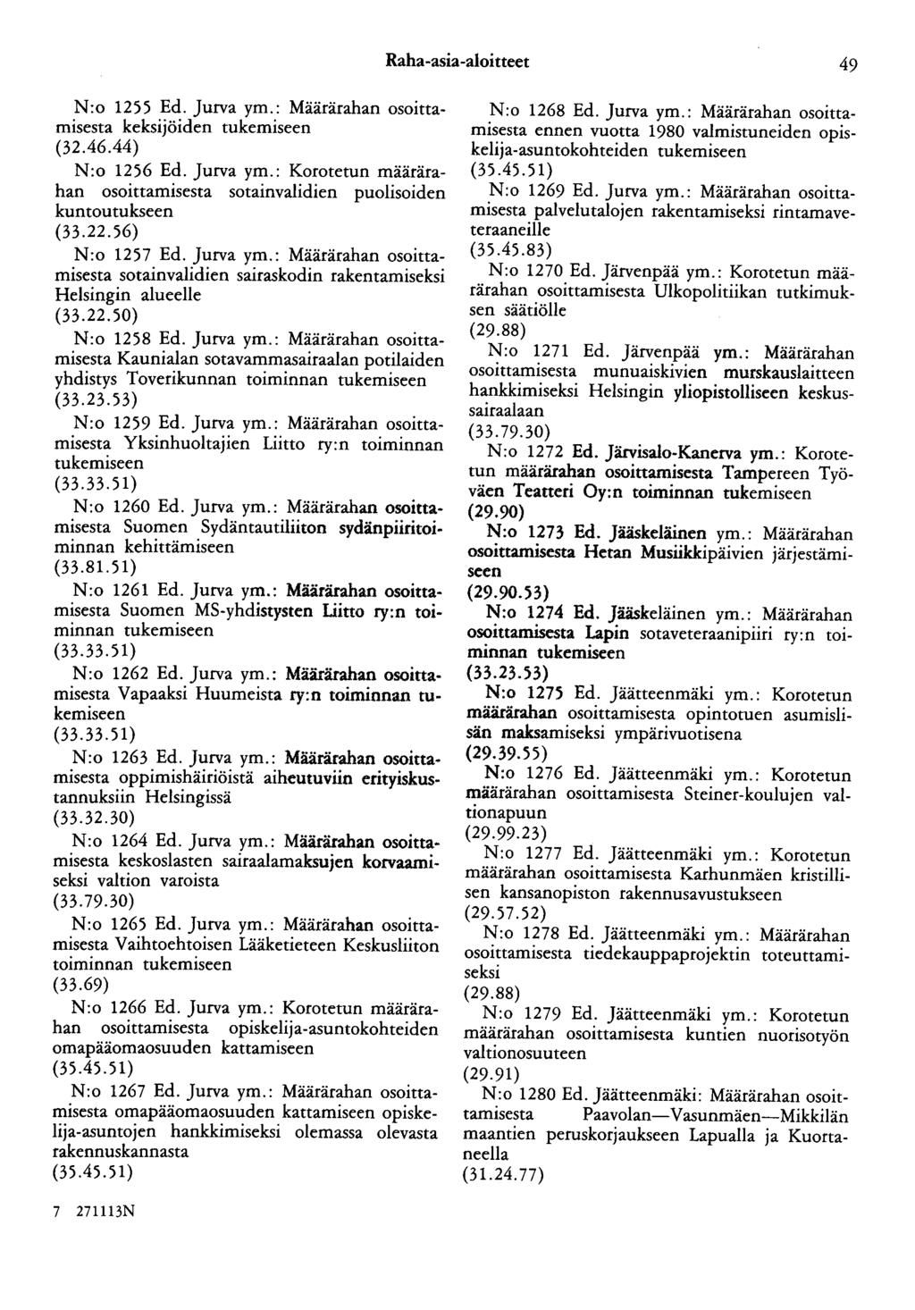 Raha-asia-aloitteet 49 N:o 1255 Ed. Jurva ym.: Määrärahan osoittamisesta keksijöiden tukemiseen (32.46.44) N:o 1256 Ed. Jurva ym.: Korotetun määrärahan osoittamisesta sotainvalidien puolisoiden kuntoutukseen (33.