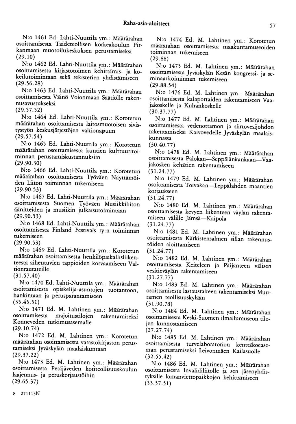 Raha-asia-aloitteet 57 N:o 1461 Ed. Lahti-Nuuttila ym.: Määrärahan osoittamisesta Taideteollisen korkeakoulun Pirkanmaan muotoilukeskuksen perustamiseksi (29.10) N:o 1462 Ed. Lahti-Nuuttila ym.: Määrärahan osoittamisesta kirjastotoimen kehittämis- ja kokeilutoimintaan sekä rekisterien yhdistämiseen (29.