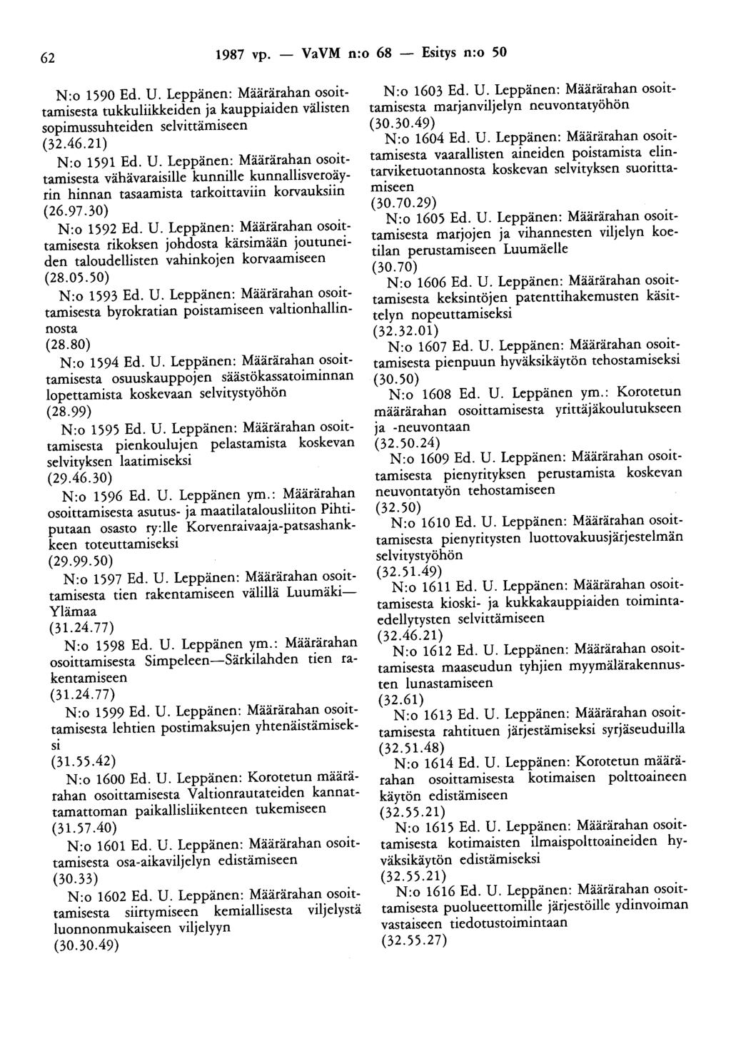 62 1987 vp. - VaVM n:o 68 - Esitys n:o 50 N:o 1590 Ed. U. Leppänen: Määrärahan osoittamisesta tukkuliikkeiden ja kauppiaiden välisten sopimussuhteiden selvittämiseen (32.46.21) N:o 1591 Ed. U. Leppänen: Määrärahan osoittamisesta vähävaraisille kunnille kunnallisveroäyrin hinnan tasaamista tarkoittaviin korvauksiin (26.