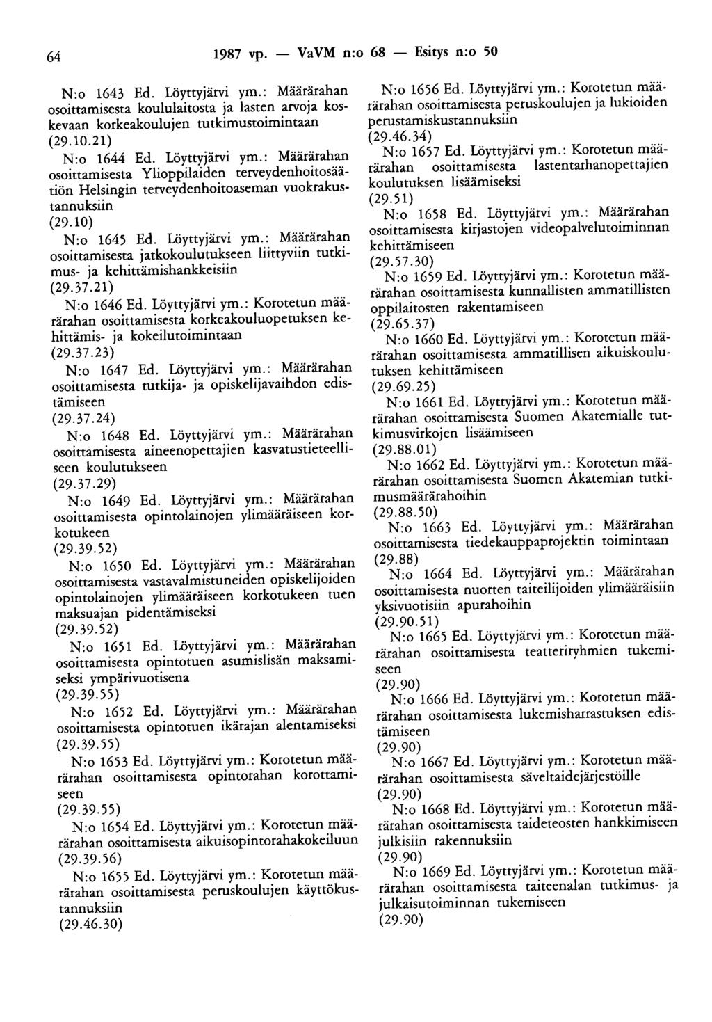 64 1987 vp. - VaVM n:o 68 - Esitys n:o 50 N:o 1643 Ed. Löyttyjärvi ym.: Määrärahan osoittamisesta koululaitosta ja lasten arvoja koskevaan korkeakoulujen tutkimustoimintaan (29.10.21) N:o 1644 Ed.