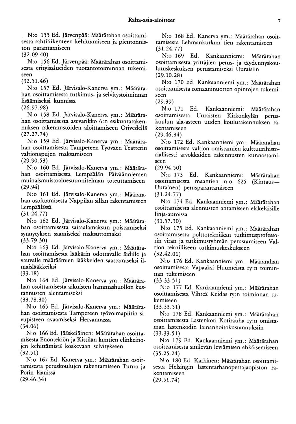 Raha-asia-aloitteet 7 N:o 155 Ed. Järvenpää: Määrärahan osoittamisesta tahtiliikenteen kehittämiseen ja pientonniston parantamiseen (32.09.40) N:o 156 Ed.