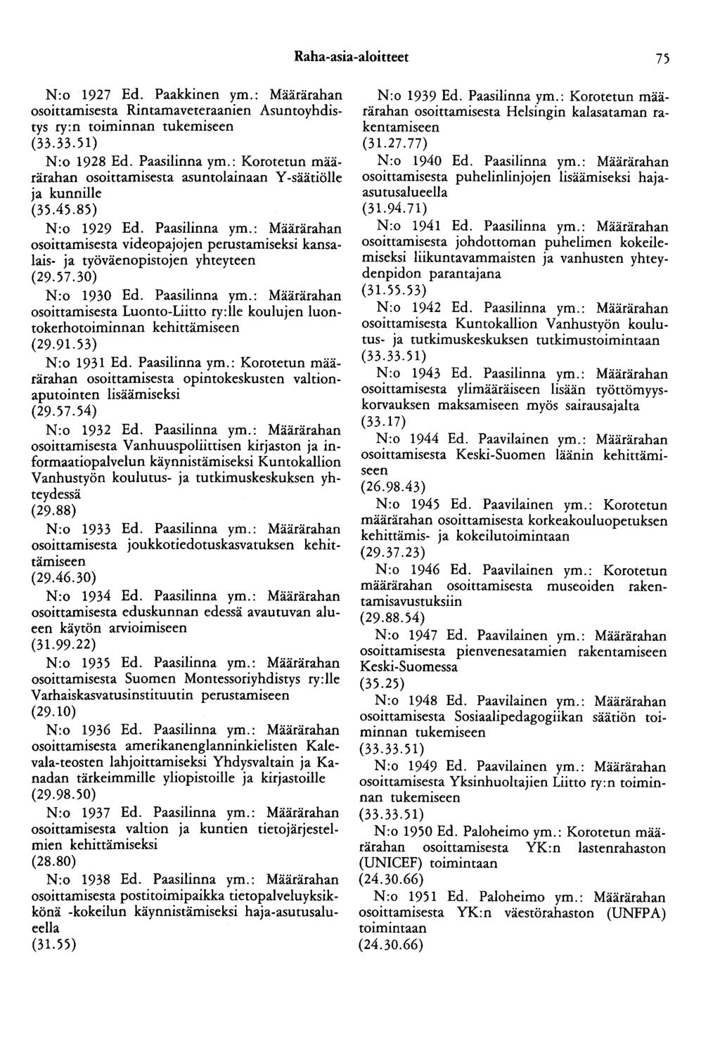 Raha-asia-aloitteet 75 N:o 1927 Ed. Paakkinen ym.: Määrärahan osoittamisesta Rintamaveteraanien Asuntoyhdistys ry:n toiminnan tukemiseen (33.33.51) N:o 1928 Ed. Paasilinna ym.