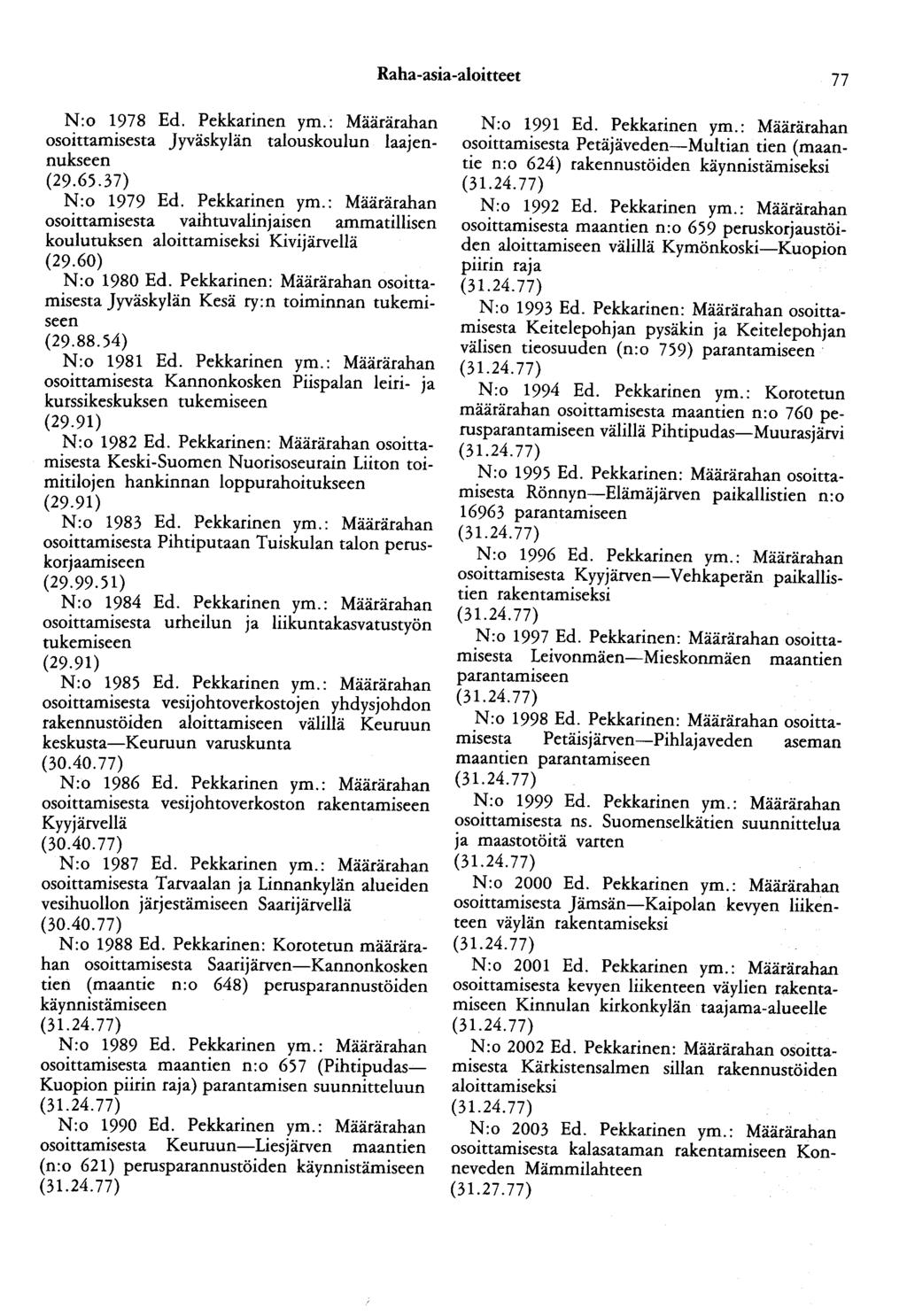 Raha-asia-aloitteet 77 N:o 1978 Ed. Pekkarinen ym.: Määrärahan osoittamisesta Jyväskylän talouskoulun laajennukseen (29.65.37) N:o 1979 Ed. Pekkarinen ym.: Määrärahan osoittamisesta vaihtuvalinjaisen ammatillisen koulutuksen aloittamiseksi Kivijärvellä (29.