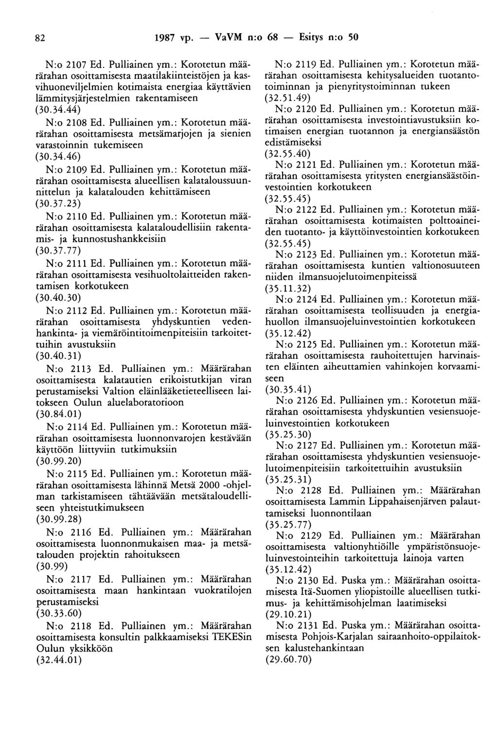 82 1987 vp. - VaVM n:o 68 - Esitys n:o 50 N:o 2107 Ed. Pulliainen ym.