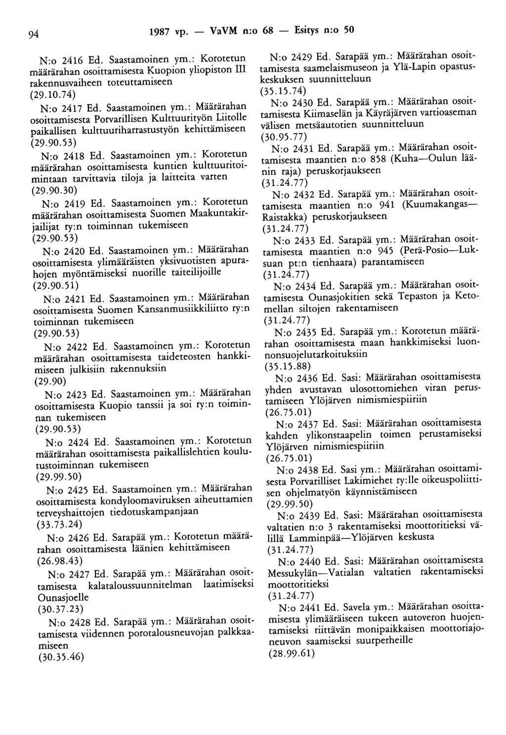 94 1987 vp. - VaVM n:o 68 - Esitys n:o 50 N:o 2416 Ed. Saastamoinen ym.: Korotetun määrärahan osoittamisesta Kuopion yliopiston III rakennusvaiheen toteuttamiseen (29.10.74) N:o 2417 Ed.