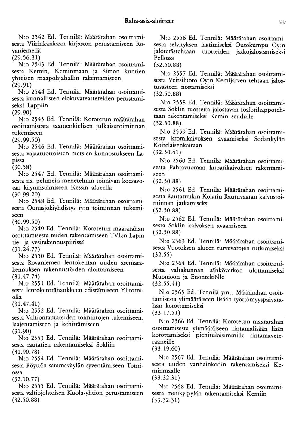 Raha-asia-aloitteet 99 N:o 2542 Ed. Tennilä: Määrärahan osoittamisesta Viirinkankaan kirjaston perustamiseen Rovaniemellä (29.56.31) N:o 2543 Ed.