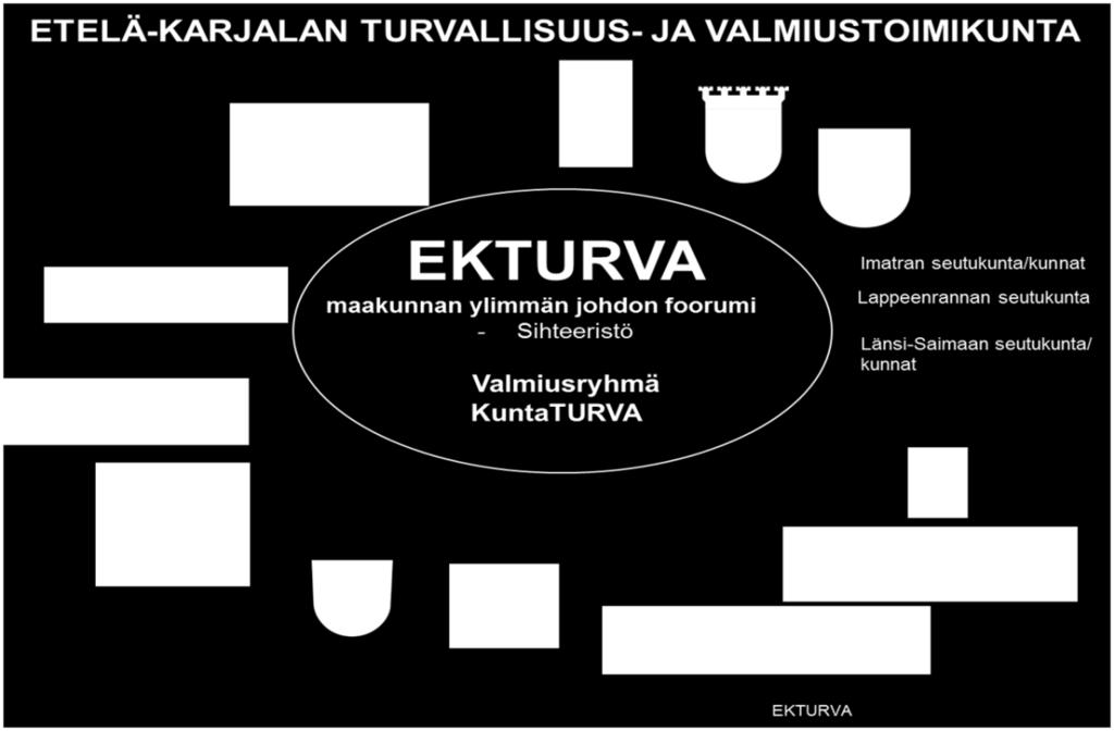turvallisuusviestintäsuunnitelman ja kysynnän mukaan.
