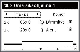 Jos päivä-/yörytmisi muuttuu (esim.
