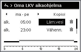 Päävalikon käyttö Seuraavassa taulukossa on esitetty, kuinka käyttöveden lämmityksen asetukset sovitetaan.
