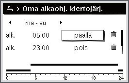 Valikkokohta Käyttötapa on valittuna. Paina valintanuppia. Käännä valintanuppia, jotta voit merkitä Kuten Lämmin käyttövesi ja paina lopuksi valintanuppia.