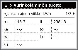 Kun jokin pumppu on käynnissä, pumpun symboli pyörii. Täytetyt kolmiot sekoitusventtiilien tai venttiilien symboleissa osoittavat, mihin suuntaan lämmönsiirtoneste virtaa. 6 720 809 475-39.