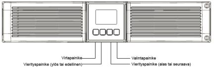 EPO / Tulon kosketintieto 3 USB -pttti 4 Vaihtovirtatulo AC 5 Etähälytyksen kosketintieto 6 SNMP/ AS400 slot