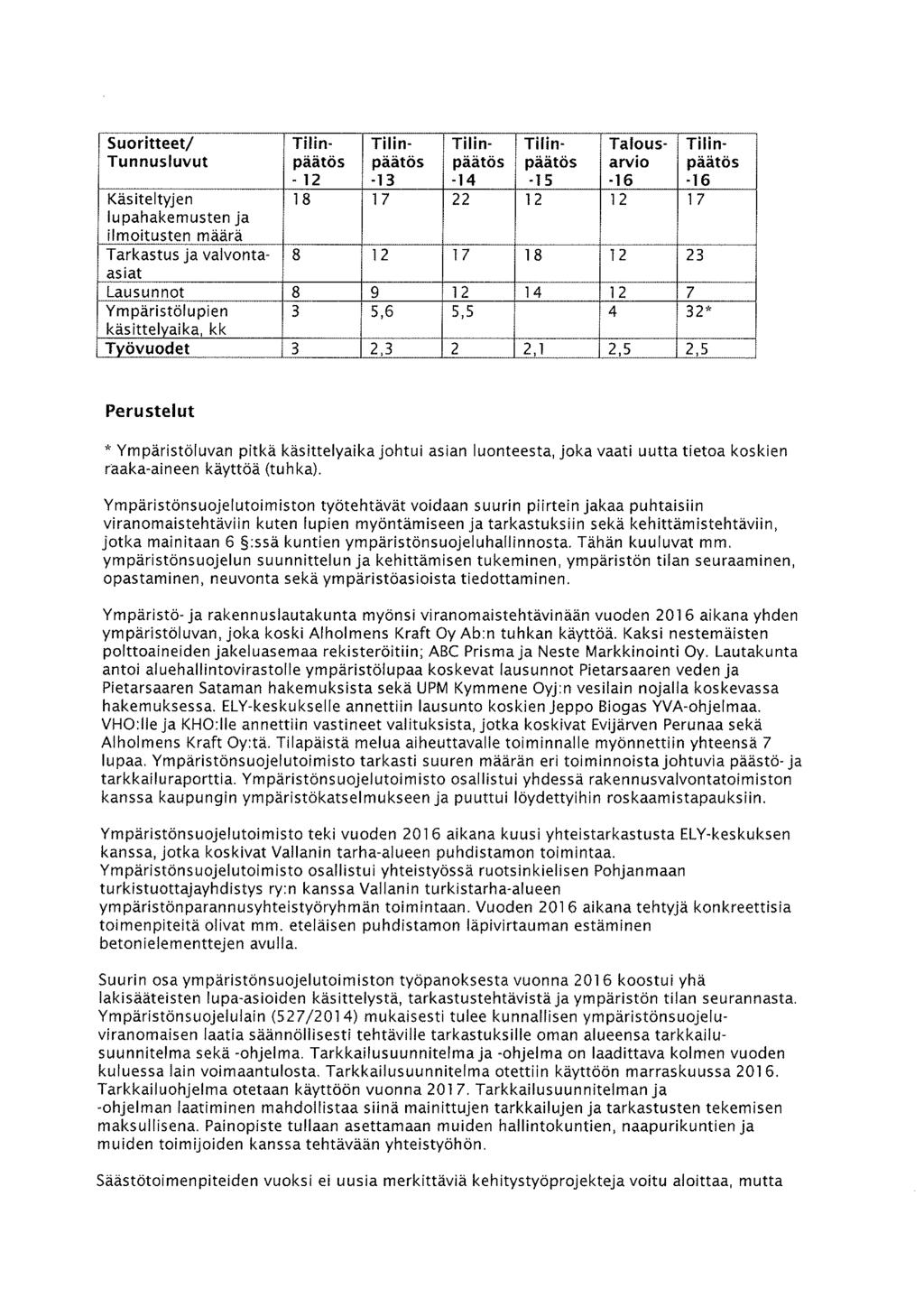 34, YRL 2017-03-08 16:30 / :s