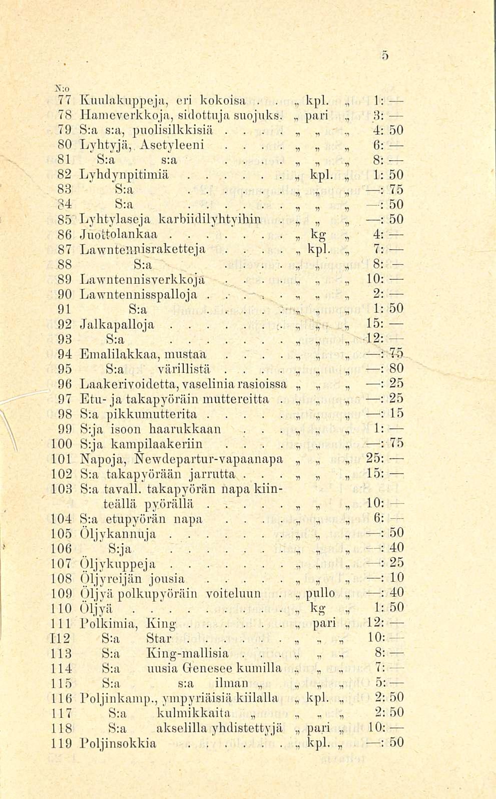 " 8: ~ 77 Kuulakuppeja, eri kokoisa kpl ]: 78 Hameverkkoja, sidottuja suojuks pari 3: 79 S:a s:a, puolisilkkisiä 4: 50 80 Lyhtyjä, Asetyleeni 6: 81 S a sa * 8 ~ 82 Lyhdynpitimiä kpl 1: 50 ~ 88 S:a :