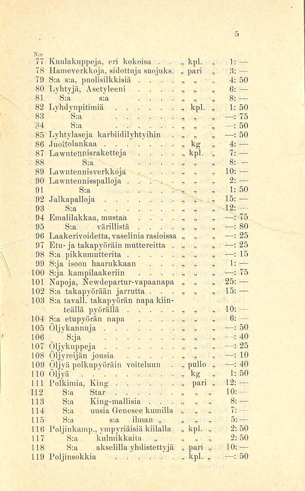 " 8: ~ 77 Kuulakuppeja, eri kokoisa kpl ]: 78 Hameverkkoja, sidottuja suojuks pari 3: 79 S:a s:a, puolisilkkisiä 4: 50 80 Lyhtyjä, Asetyleeni 6: 81 S a sa * 8 ~ 82 Lyhdynpitimiä kpl 1: 50 ~ 88 S:a :