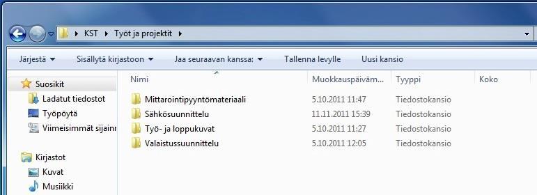 21 sähkösuunnittelun, työ- ja loppukuvien, mittarointipyyntömateriaalin ja valaistussuunnittelun kesken (kuva 16). Kuva 16.