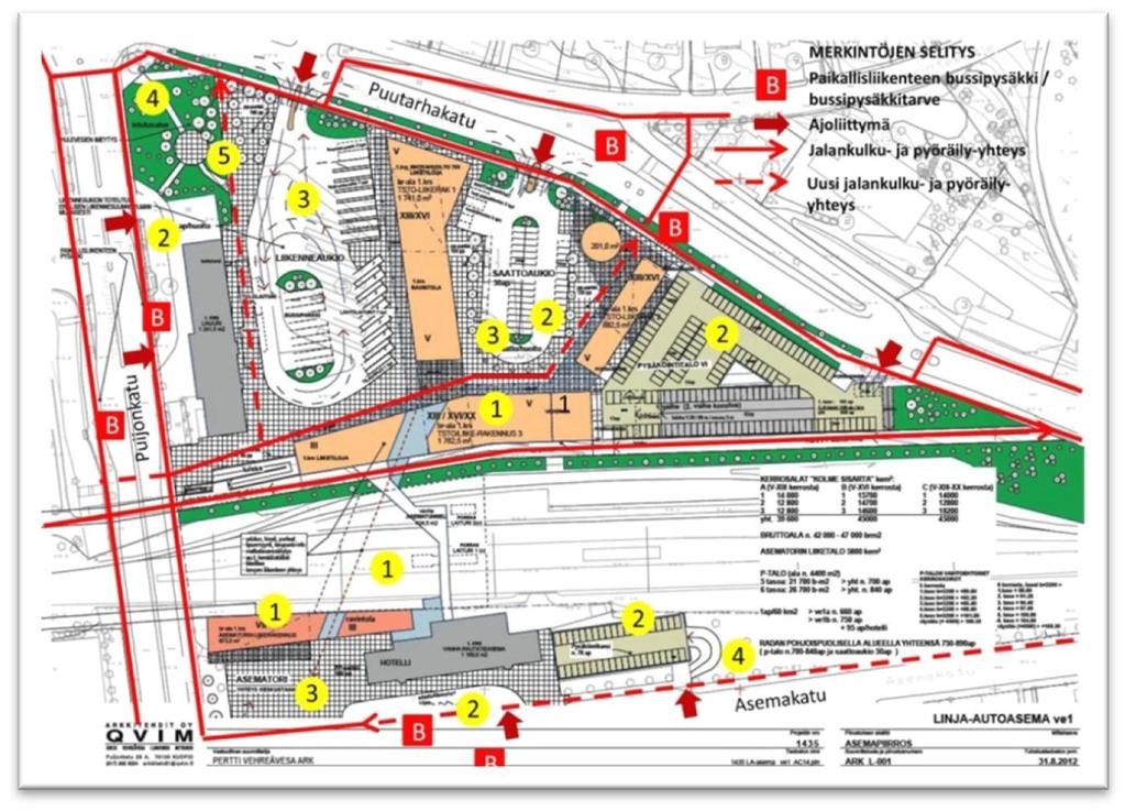 1 1. YLEISTÄ Tämä suunnitelmaselostus koskee Kuopion matkakeskuksen infran suunnitteluhankkeeseen sisältyviä liikenteen toimivuustarkasteluja.