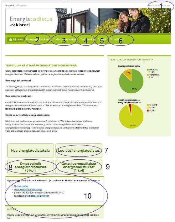 Laatijan etusivu 1. Kirjaudu sisään / ulos 1. Energiatodistukset haku 1. Todistustenlaatijat haku 1.